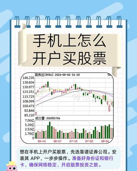 新手找正规配资网站怕踩坑？这几点帮你选对可靠平台