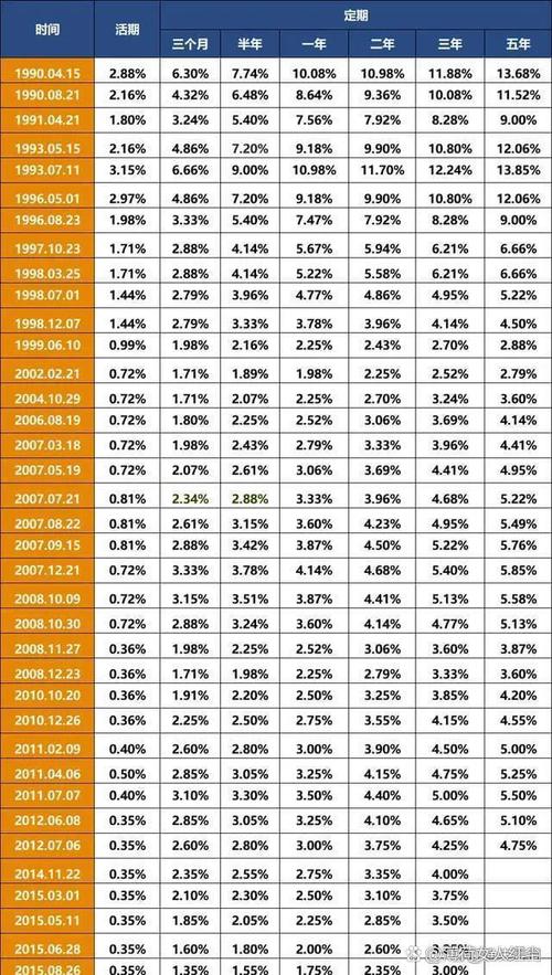 配资炒股利息_股票配资业务火爆_配资公司苛刻条款