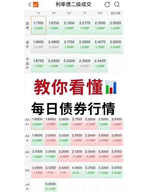 配资炒股利息咋算？高杠杆风险大，筑底行情贸然配资亏惨