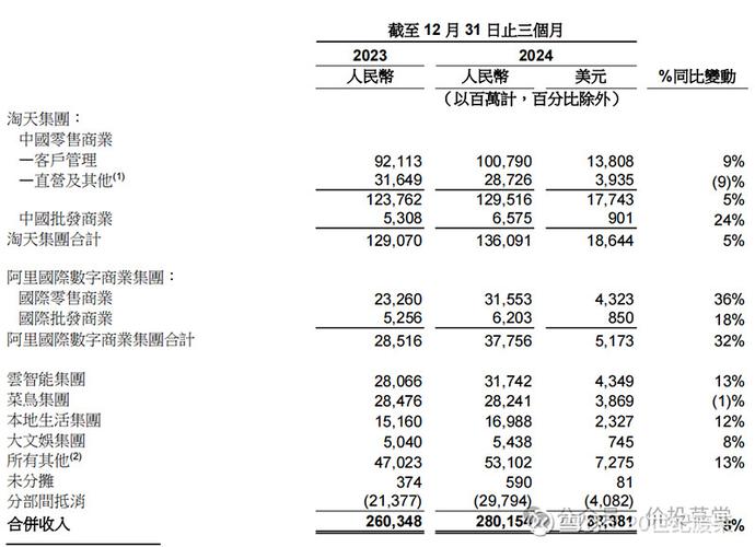 平台配资_股票配资平台评价标准变化_2025年十大平台特征观察