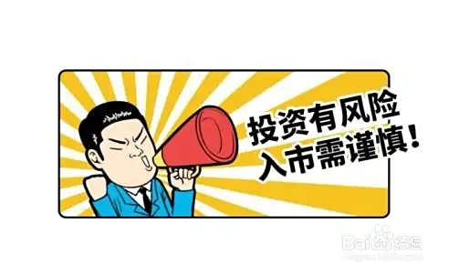 炒股怎么配资