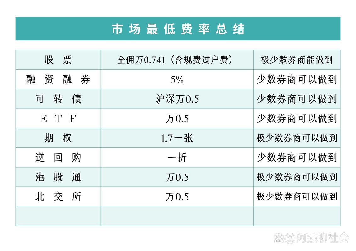 高效资金流动配资平台_炒股配资官网费用明细_配资炒股官方