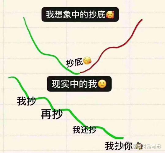 用消费贷款炒股_贷款炒股_消费贷款挪用炒股风险