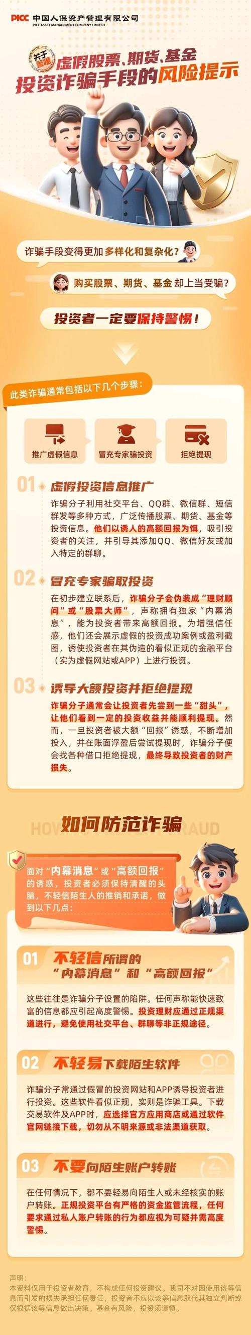 P2P股票配资模式风险_P2P配资业务模式运作_线上配资平台