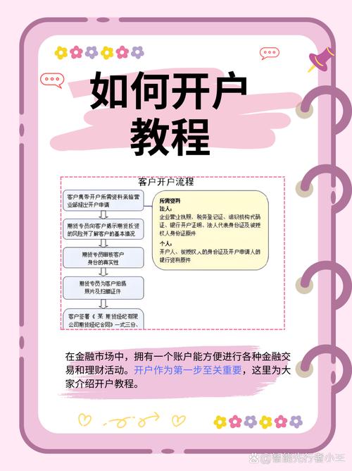 股票交易规则详解_炒股手机开户_新手小白股票开户流程