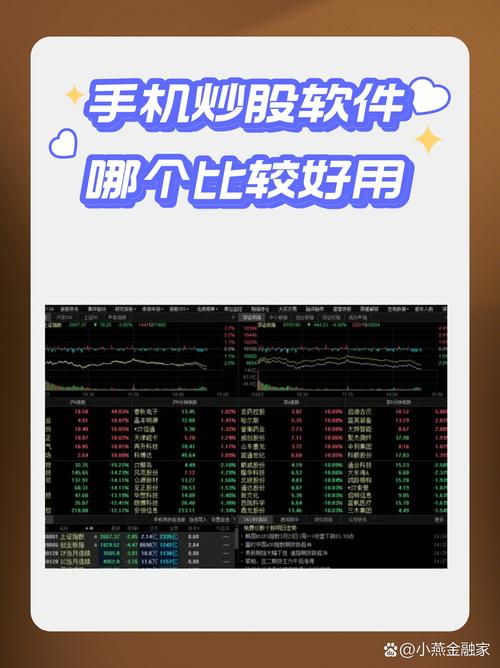 最佳炒股软件推荐_炒股软件哪个好_炒股手机开户