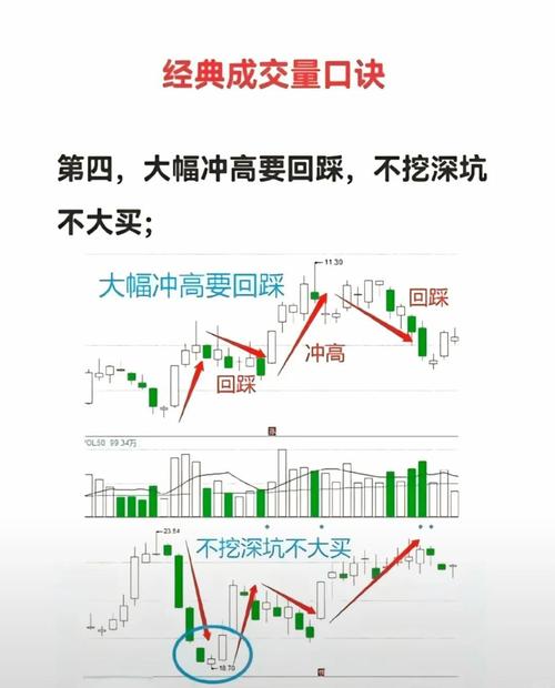 股票融资买入啥意思？一文带你了解融资买入背后的门道