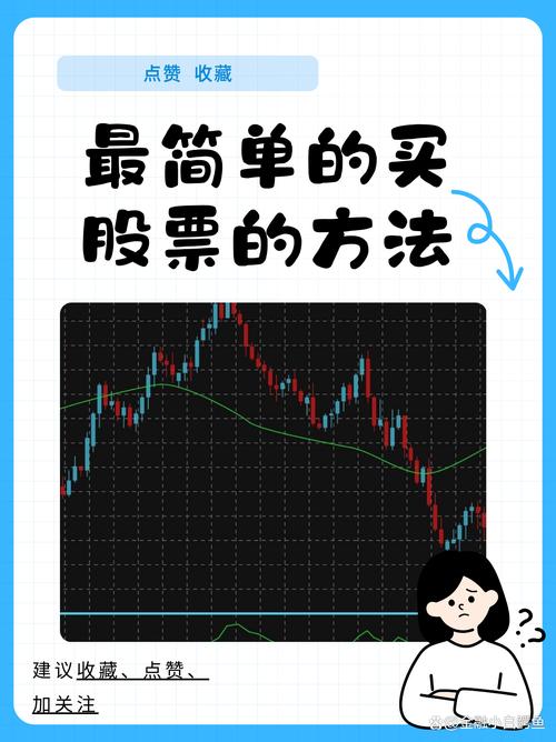 股票行情好，从选股转向ETF？一文教你挑选、买卖ETF