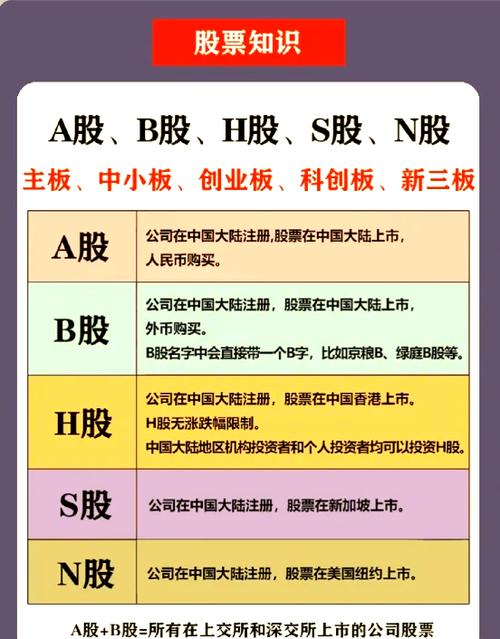 正规股票配资平台识别_股票配资平台选择_正规配资门户