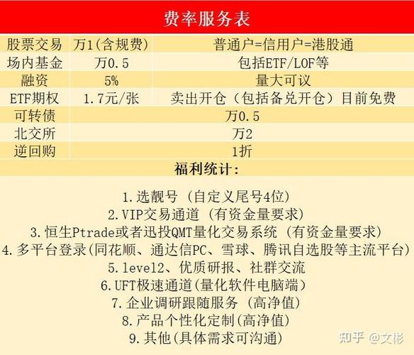 配资炒股风险_温州配资_什么是股票配资平台