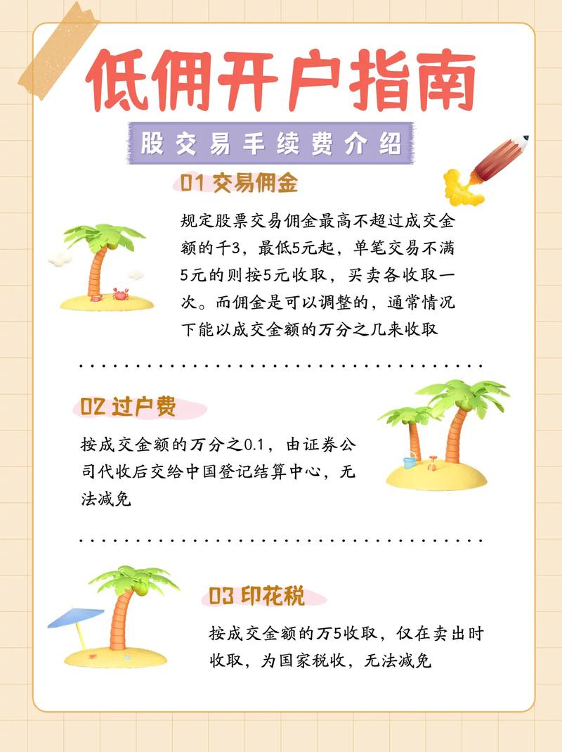 A股加杠杆工具_股票杠杆怎么开通_融资融券股票期权