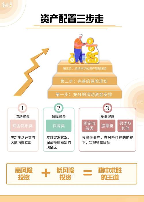 资金预算控制配资平台_配资网站_十大配资平台分析
