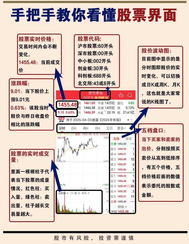 股票配资平台到底是啥？深入解读安全性与靠谱玩法