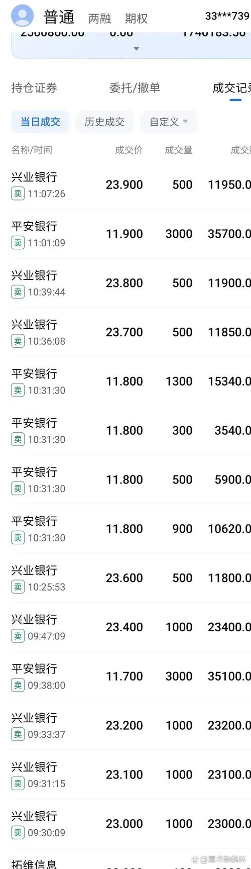 杠杆炒股开户_股票杠杆风险_股票杠杆使用案例