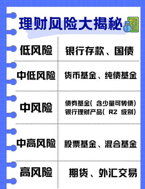 股票配资平台 资产配置 风险管理_配资网站
