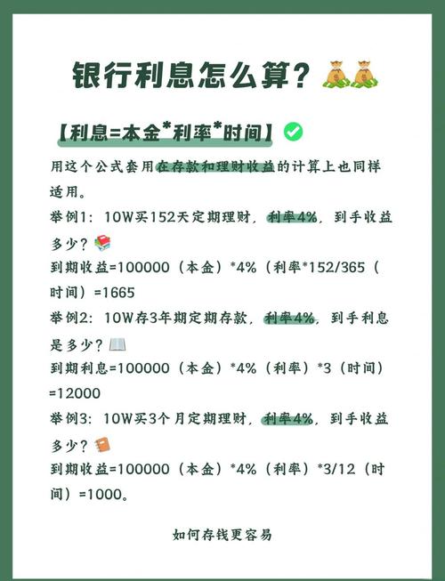 炒股配资利息计算方法_配资杠杆炒股_炒股配资利息影响因素