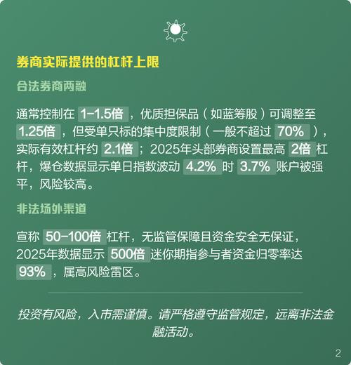 福州两融开户门槛提升至50万_杠杆炒股开户_券商融资融券业务风险