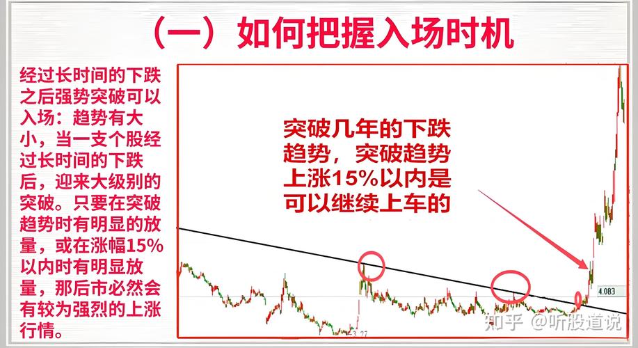 股票大宗代持走热，暗藏另类杠杆玩法，未来方向引关注