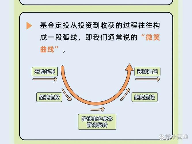 线上配资炒股市场形势跟踪_线上配资炒股费用效益分析_网上配资炒股