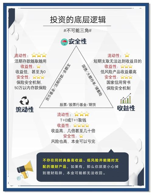 网上配资炒股_线上配资炒股费用效益分析_线上配资炒股市场形势跟踪