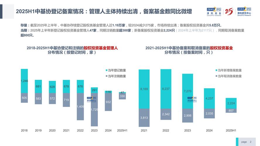 合规风控体系_配资在线_股票配资平台选择