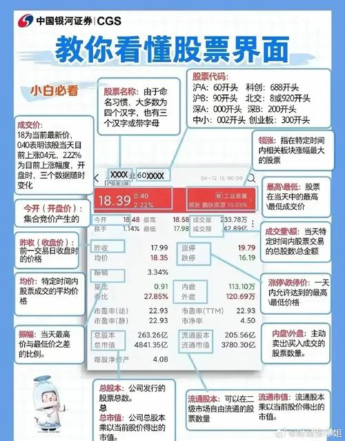 配资在线_合规性评估指标_股票配资平台选择标准