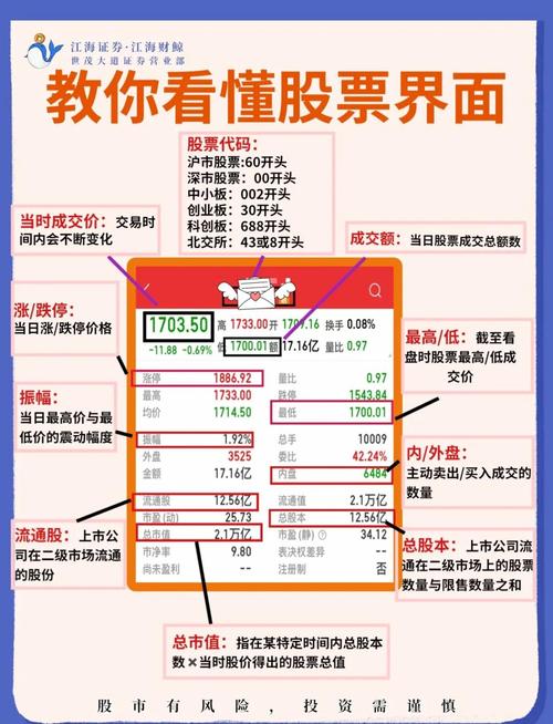 股票配资平台选择标准_配资在线_合规性评估指标
