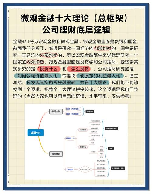 网上配资炒股_网络炒股配资 融资策略分析 价值评估与市场动向