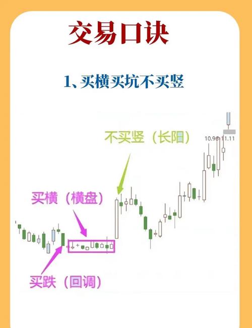 网络炒股配资 融资策略分析 价值评估与市场动向_网上配资炒股