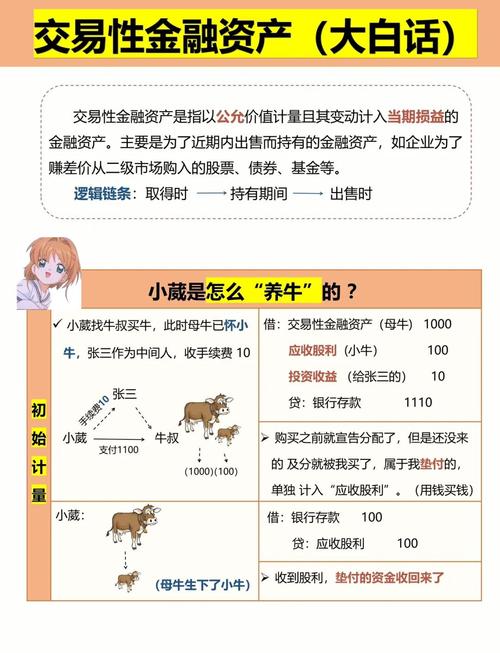 股票配资风险控制_股票配资什么意思_股票配资定义与流程