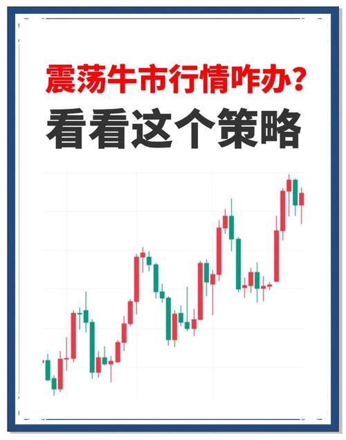 2026年初A股市场震荡分化，股票配资成焦点
