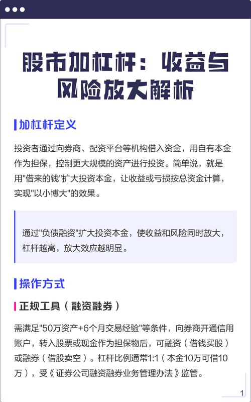 股票加杠杆方式_股票配资怎么个流程_融资融券风险