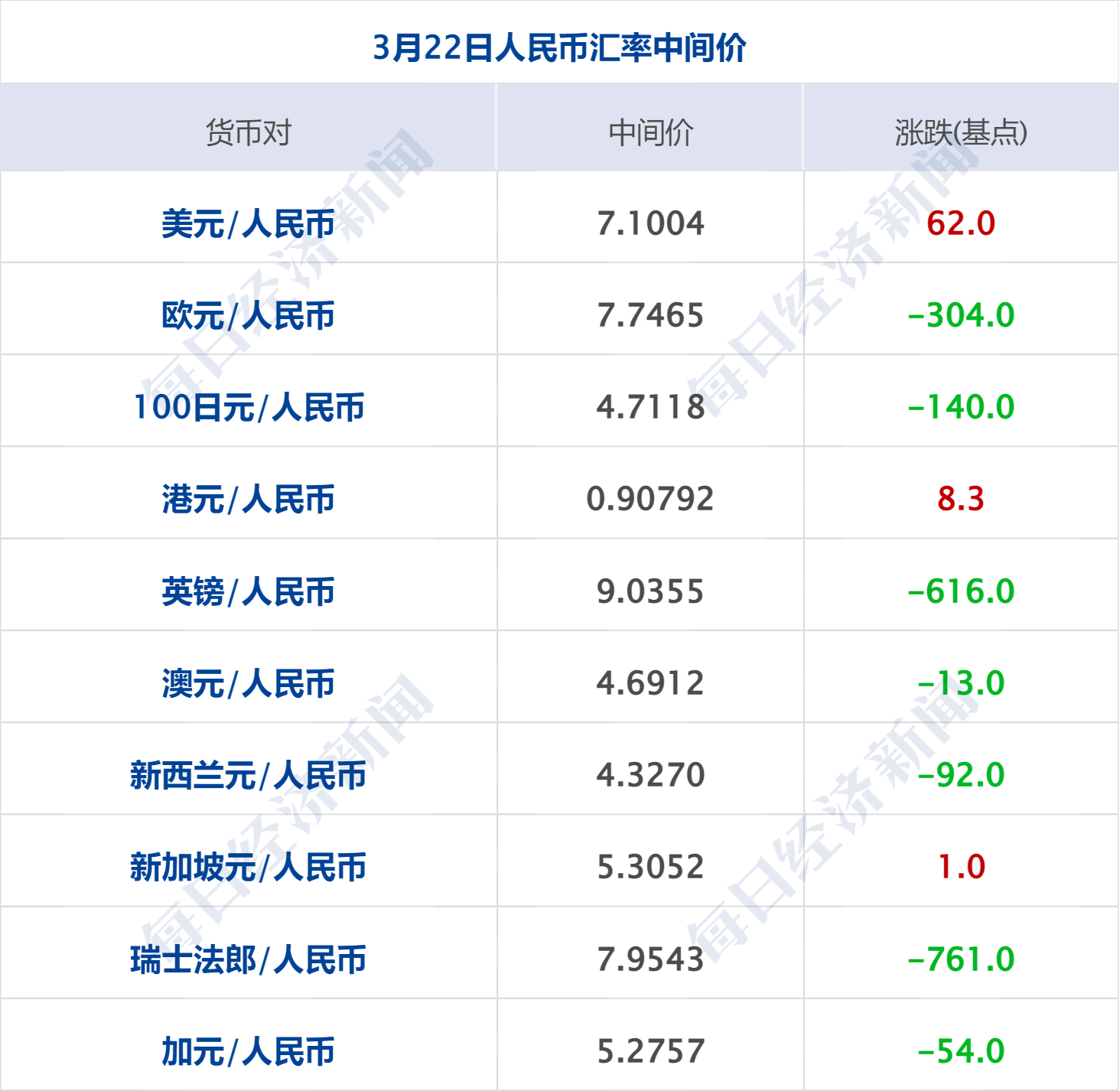 买入融资股票怎么操作_买入融资股票会涨吗_如何融资买入股票