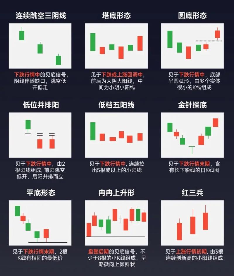 短线交易核心信号_抓主升浪黄金信号_短线炒股的技巧