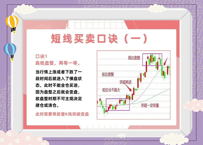 抓主升浪黄金信号_短线炒股的技巧_短线交易核心信号