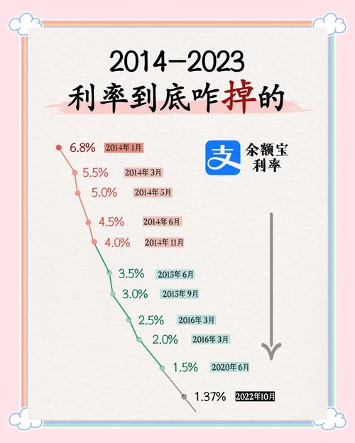 股票配资中介_借钱炒股配资_股票小额配资