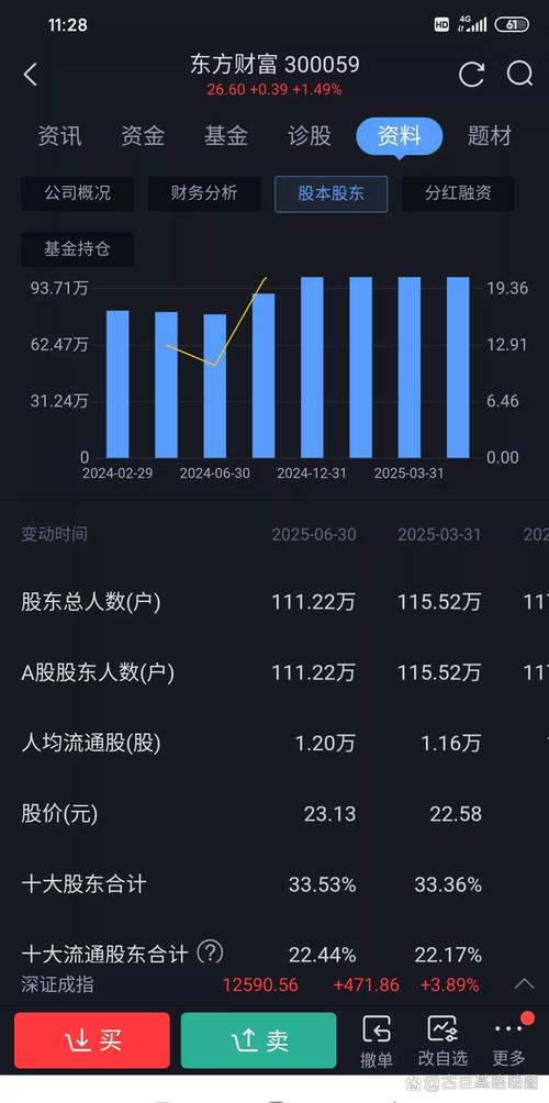 2026年口碑最好的配资平台_正规配资公司_配资公司排名