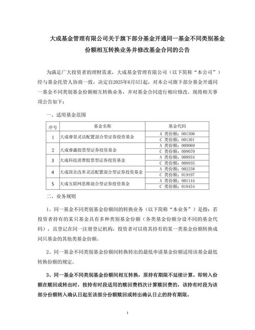 证监会整顿后！十个值得参考的股票配资平台，快来看