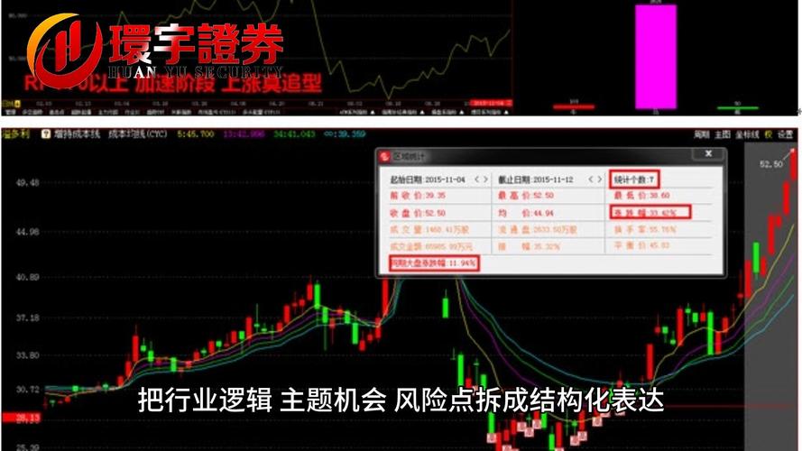 股票配资实盘平台风险分析_炒股配资正规平台_实盘交易平台可靠性边界