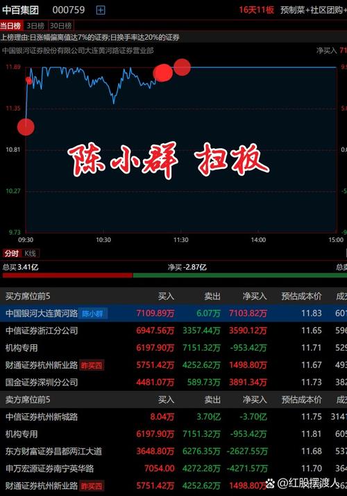 在线配资业务_股票配资唯信网_股票配资平台