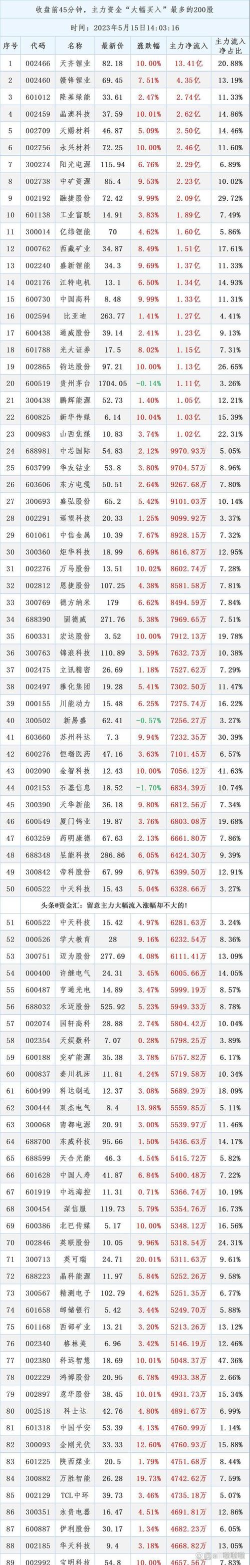 股票线上配资平台_股票配资平台合规性评估标准_2026年合规股票配资平台排名