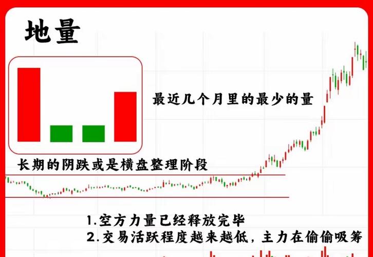 杠杆炒股风险几何？线性与非线性杠杆的不同影响