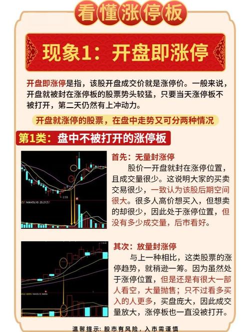 股市上涨下资金涌动，杠杆炒股成各类资金按捺不住的原因？