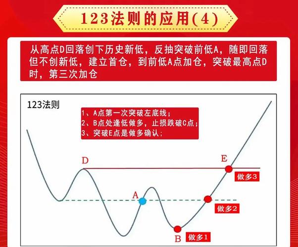 股票配资是啥？三个梯队特点及原理、平台动机全解析