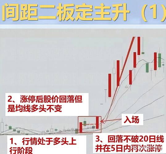 股票实盘杠杆平台合规性_股票杠杆交易平台_安全性