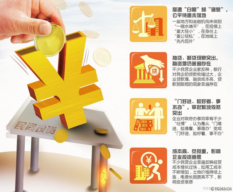 股市走强P2P股票配资业务悄然红火，投贷宝创新服务线上用户