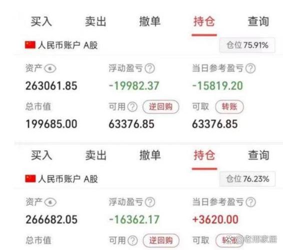 股票配资风险_股票配资世界_股票配资公司费用