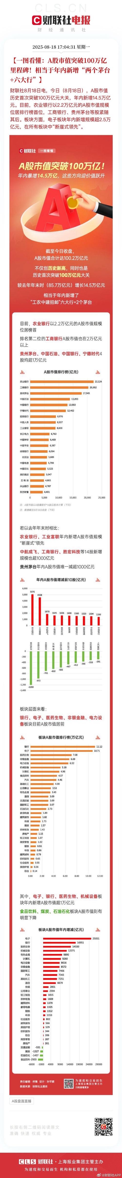 安全性透明度评估_股票配资的公司_股票实盘杠杆平台合规性