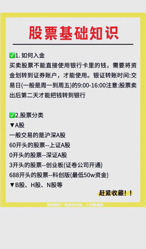股票如何配资_正规实盘平台验证方法_股票配资新手指南