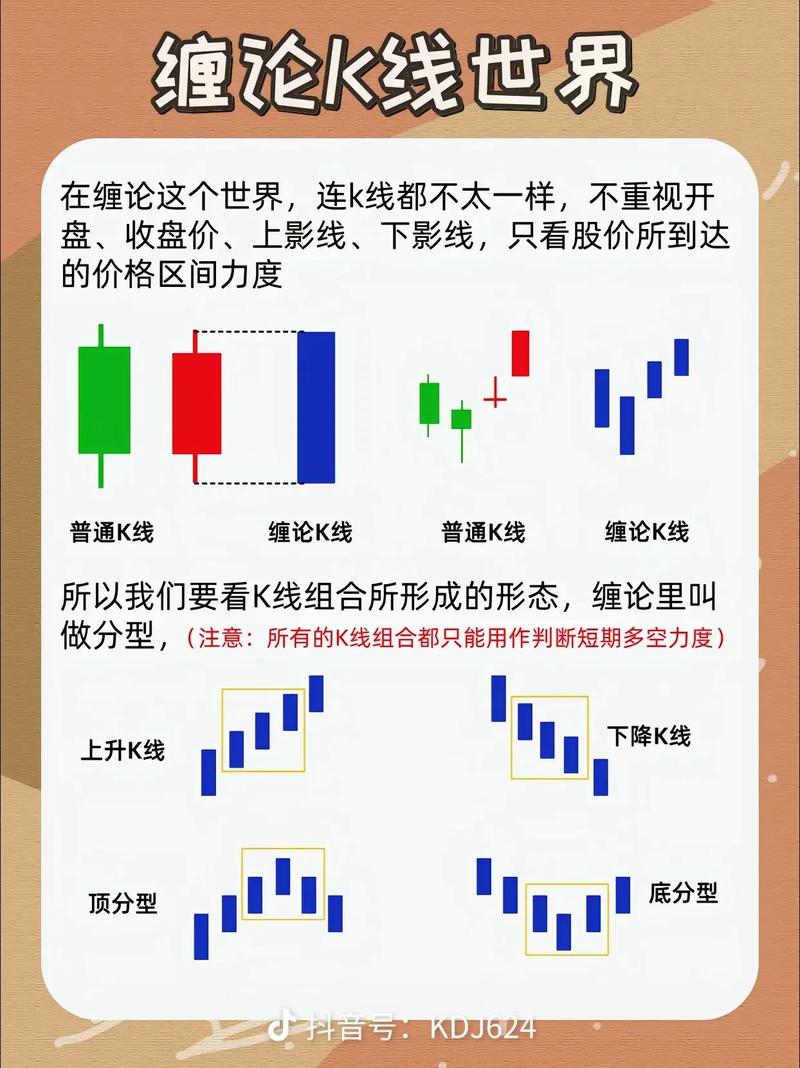 资产配置分散投资_股票投资风险控制_股票投资基本分析